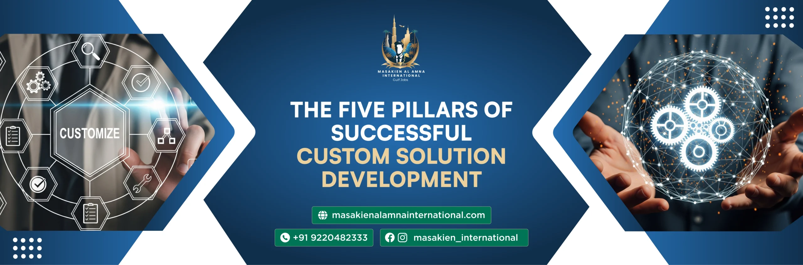 Custom Solution Development