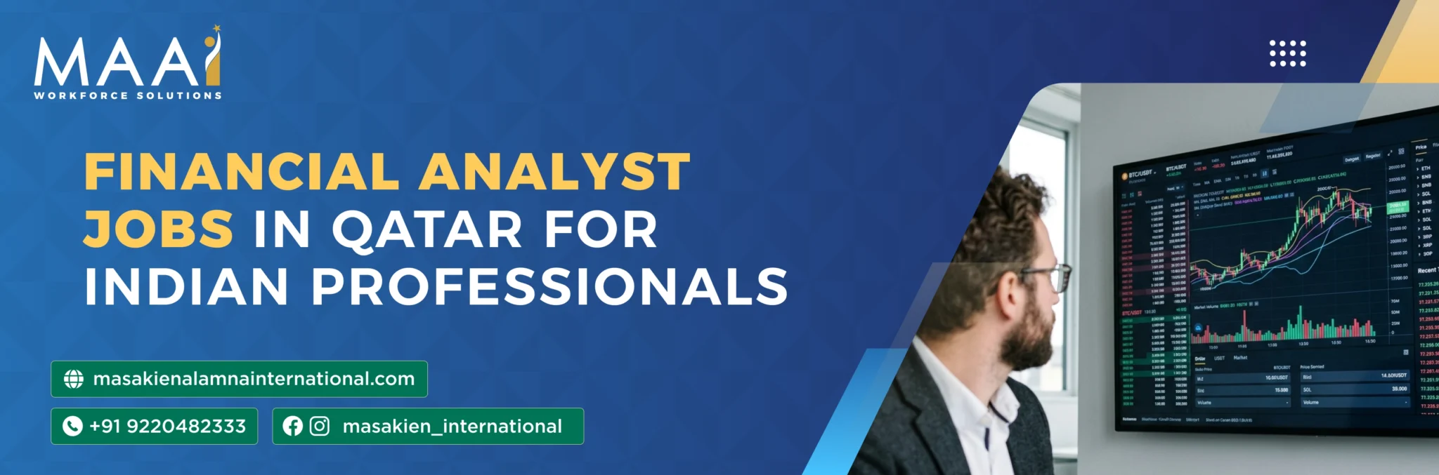 Financial Analyst Jobs in Qatar for Indian